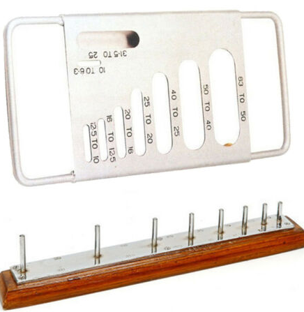 Flakiness and Elongation Index