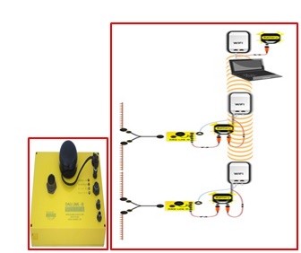 MASW Test Apparatus